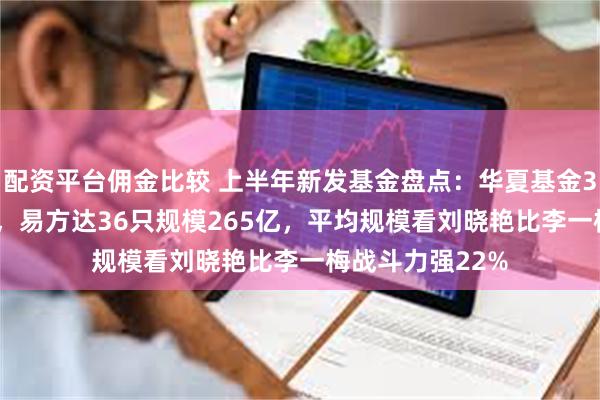 配资平台佣金比较 上半年新发基金盘点：华夏基金37只规模223亿，易方达36只规模265亿，平均规模看刘晓艳比李一梅战斗力强22%